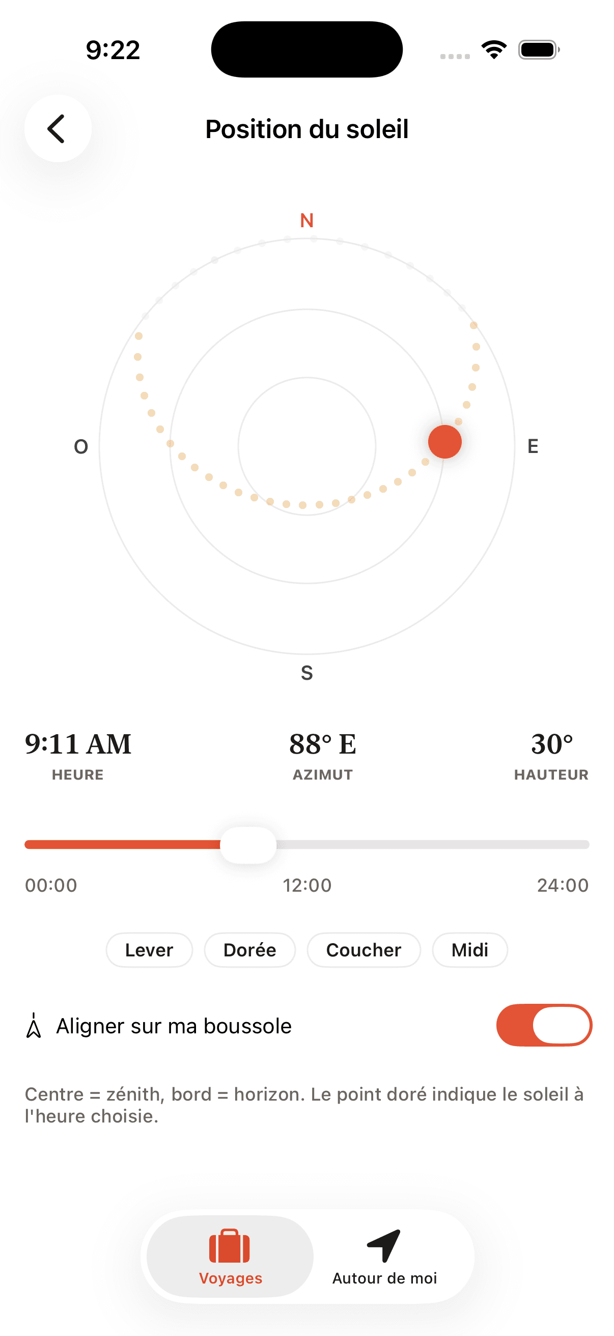 Position du soleil et heures de lumière dans Latitude